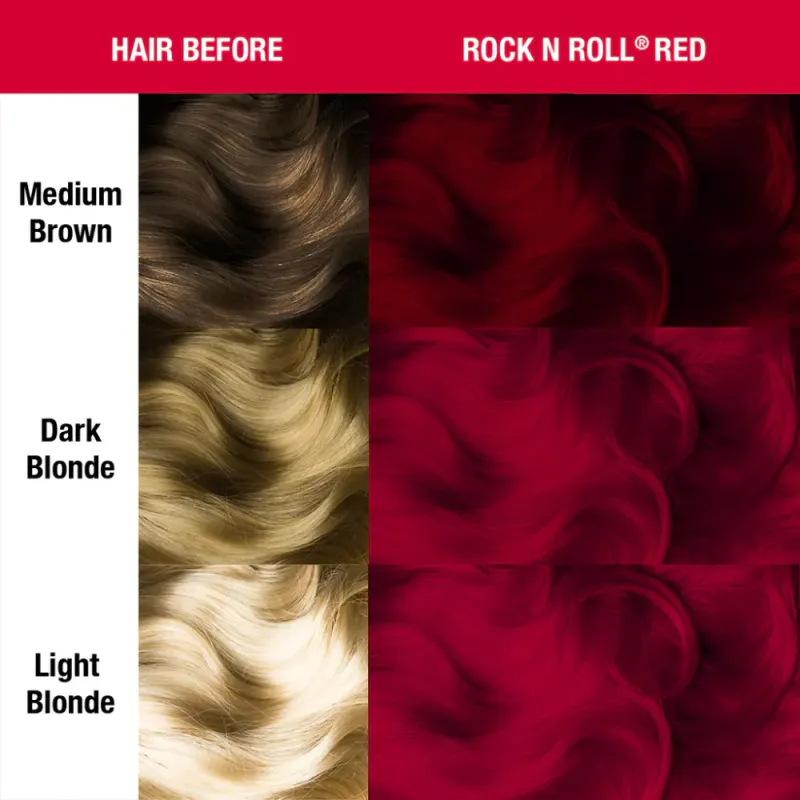 Manic Panic Rock 'n' Roll Red - Amplified™