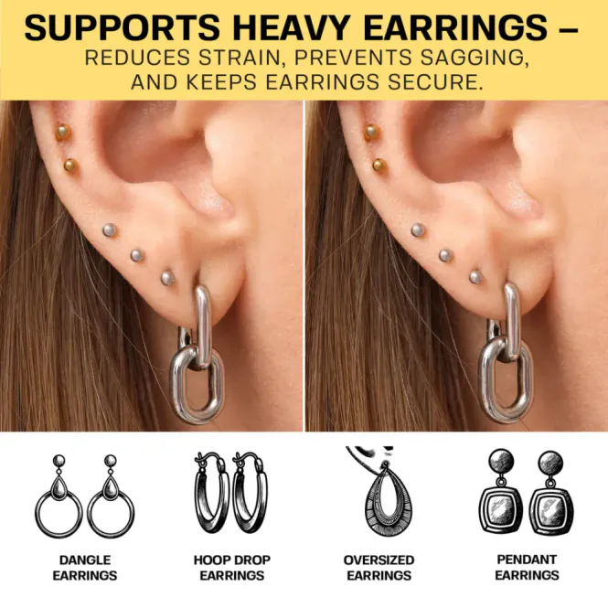 Main Image Ear Lobe Support Patches 